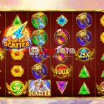 Kelebihan Game Pragmatic Gates of Olympus Super Scatter
